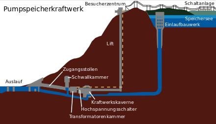 137 Die 64.000€ Frage post thumbnail image