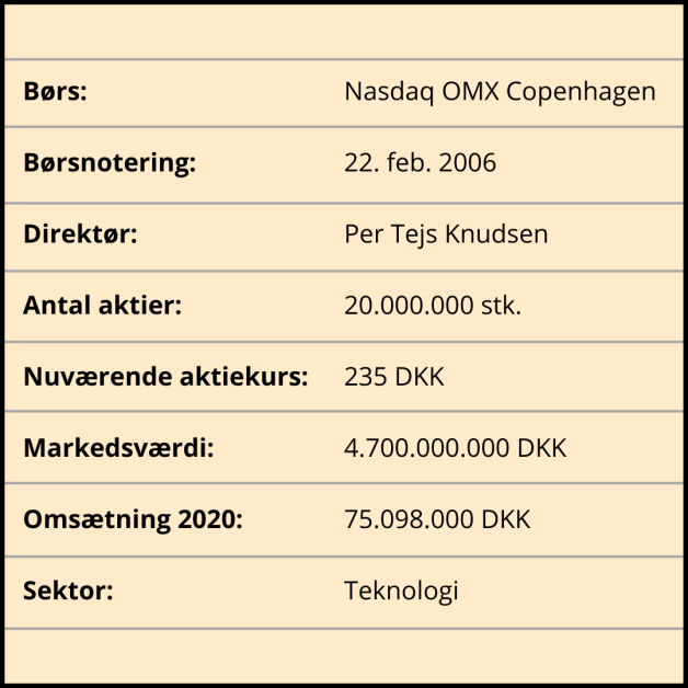 Faktaboks - analyser til UI Faktaboks - analyser til UI