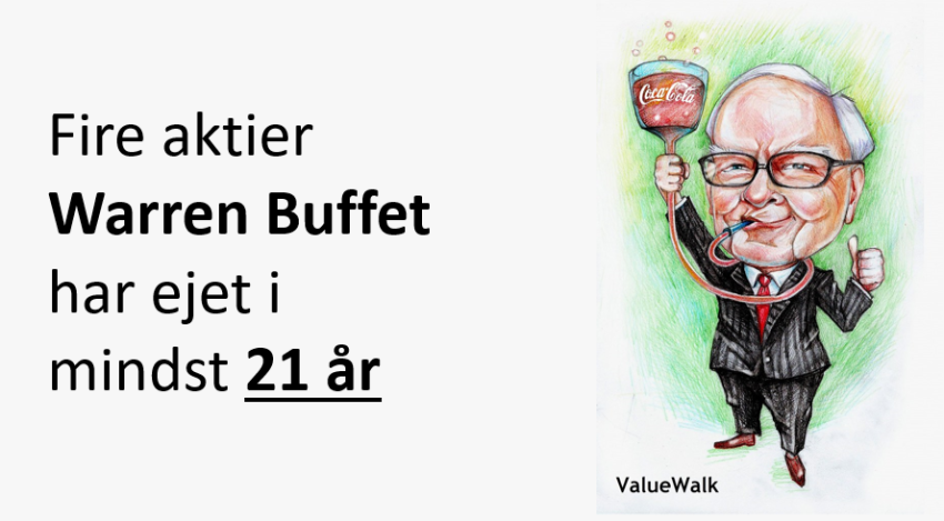Fire aktier Warren Buffet har ejet i mindst 21 år