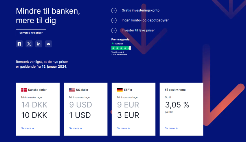 Saxo Bank sænker priserne