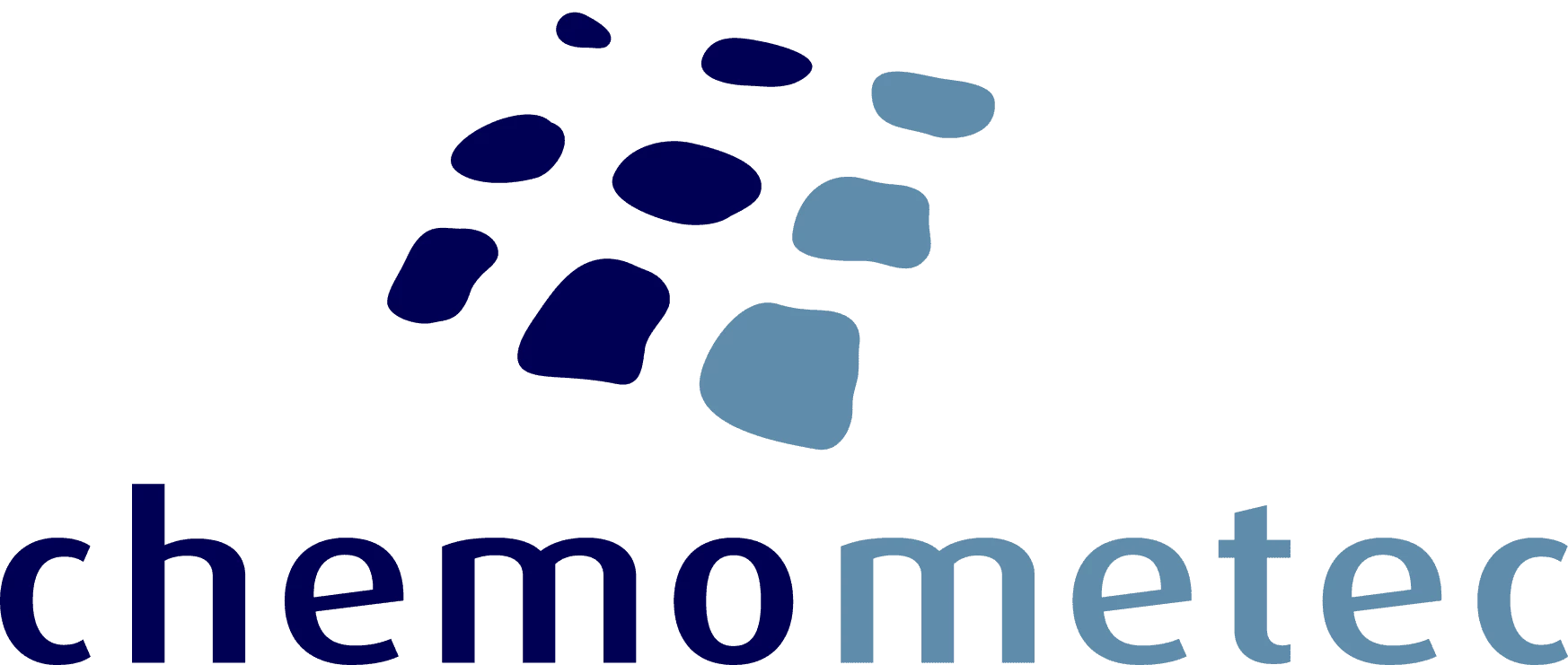 Chemometec logo