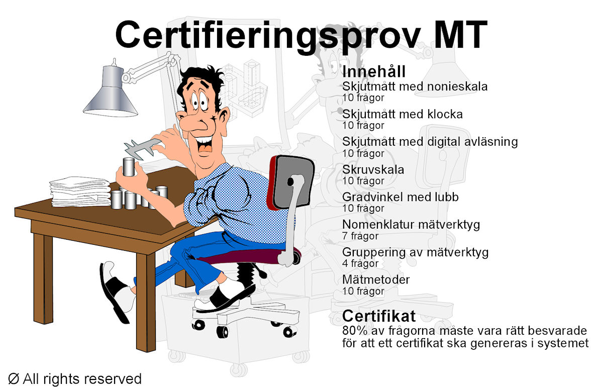 Skyddad: Certifieringsprov MT