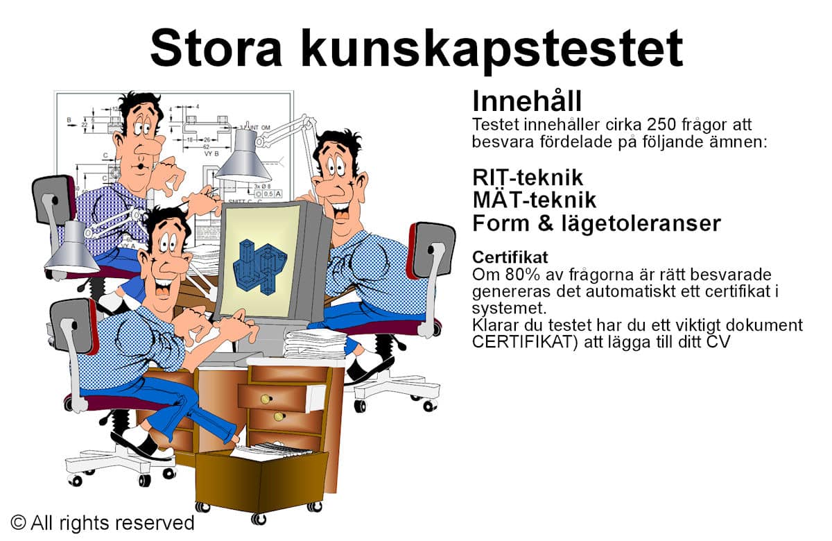 Skyddad: Stora kunskapstestet