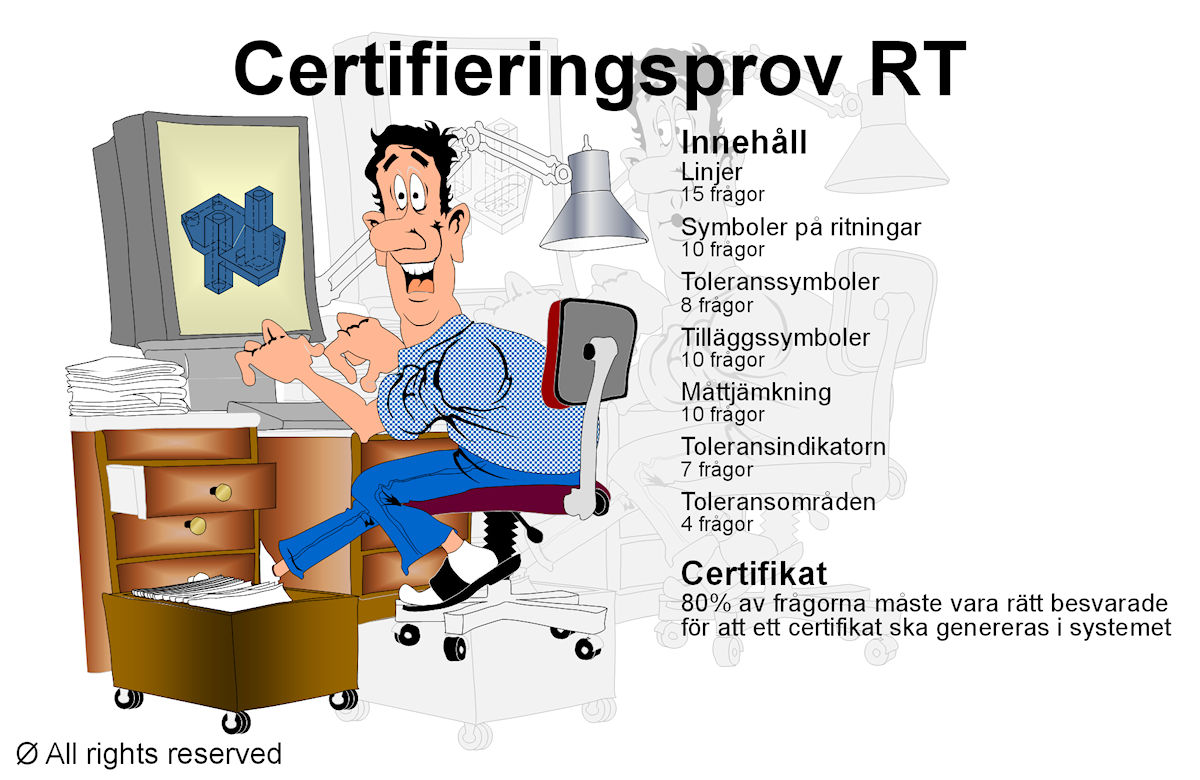 Skyddad: Certifieringsprov RT