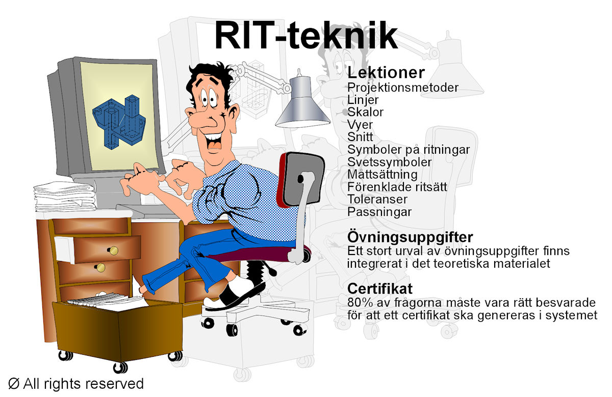 Skyddad: RIT-teknik
