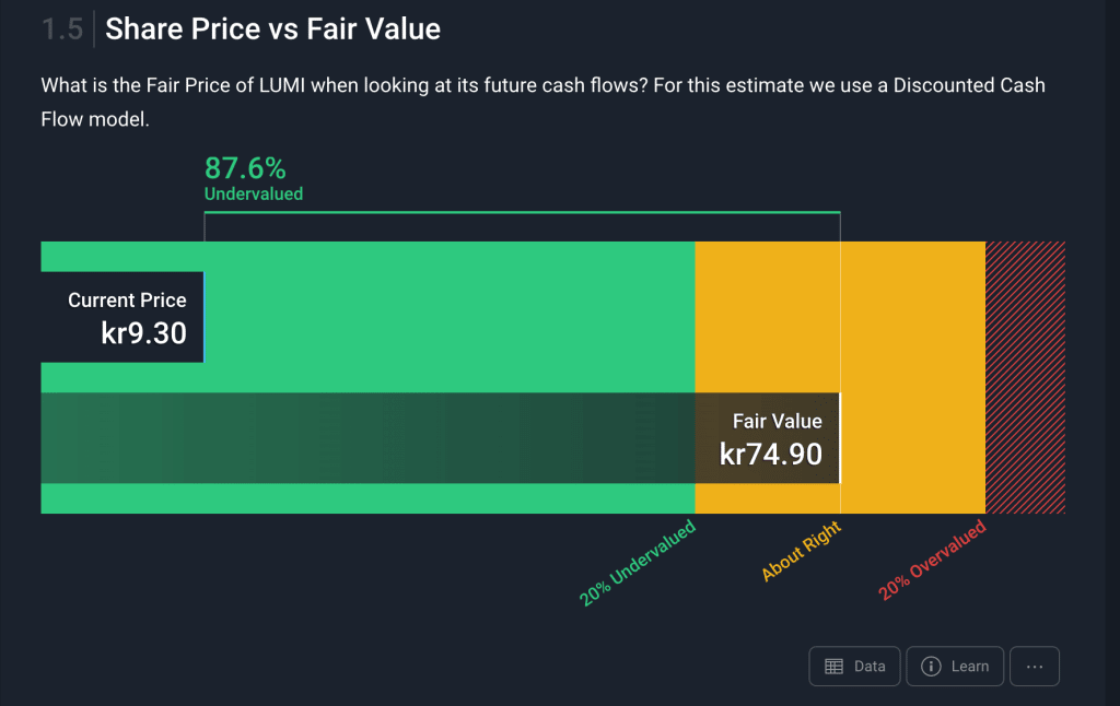 simply wall street