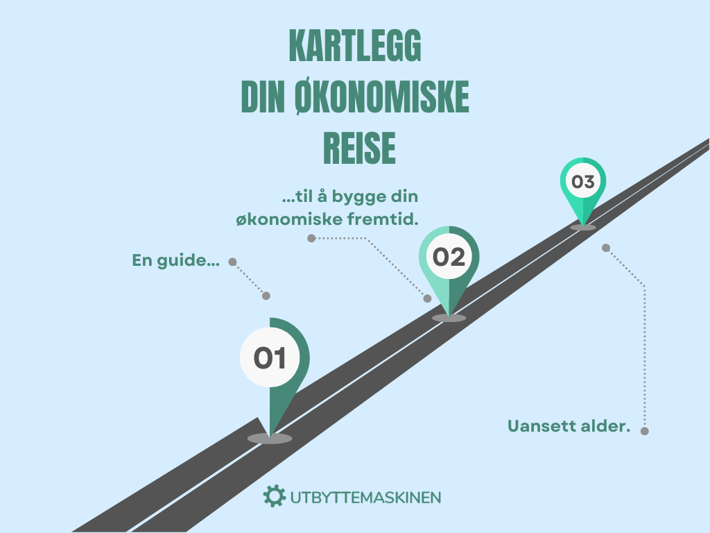 kartlegg din økonomi