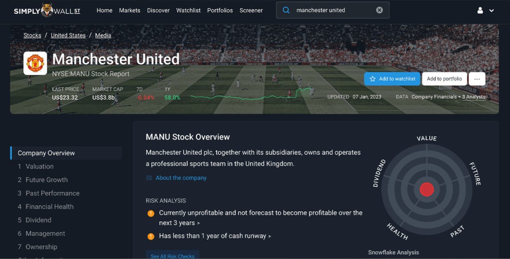 manchester united simply wall st