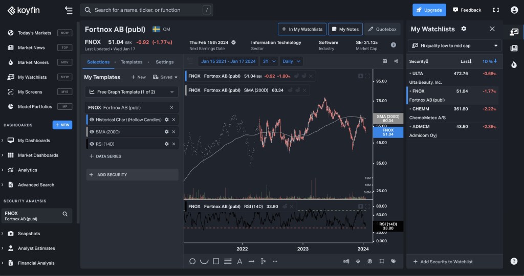 koyfin dashboard