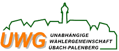 UWG – Stadt Übach-Palenberg