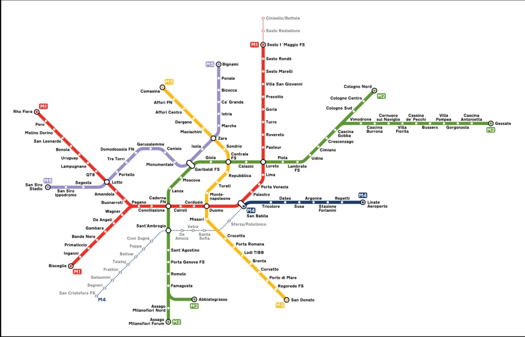 metro van Milaan gebruiken