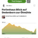Wandelen Ferienhaus Blick auf Dedenborn Monschau Nord Eifel Simmerath