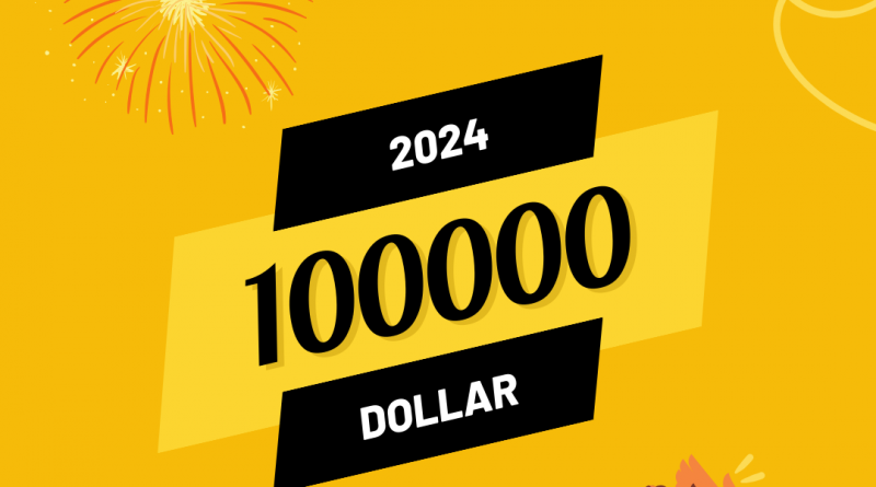 Krypto analytikere bitcoin blir verdt 100 000 dollar i 2024_valutaen