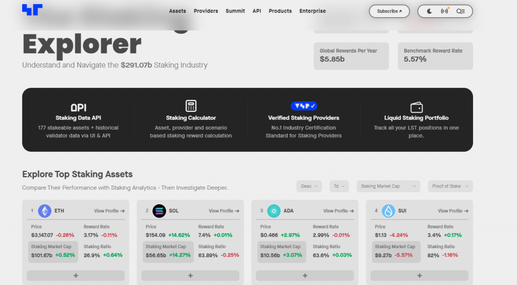 Hvordan Stake Kryptovaluta-stakingrewards_valutaen