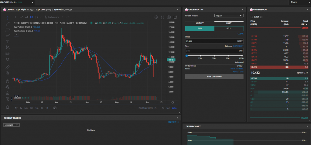 stellarity-exchange - Pro Trade_valutaen