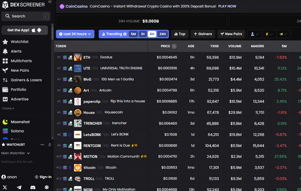 Hvordan lage en memecoin-oriontools-Dexscreener_valutaen