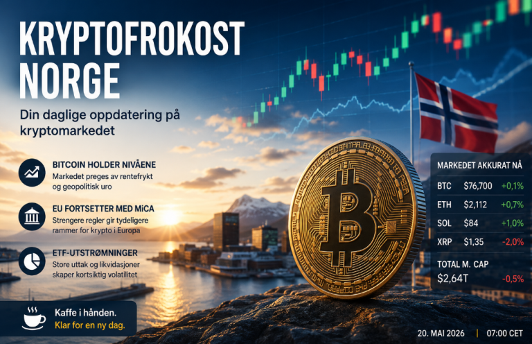 Kryptofrokost Norge – Onsdag 20. mai 2026 Rentefrykt preger markedet mens Bitcoin holder nivåene_valuaten