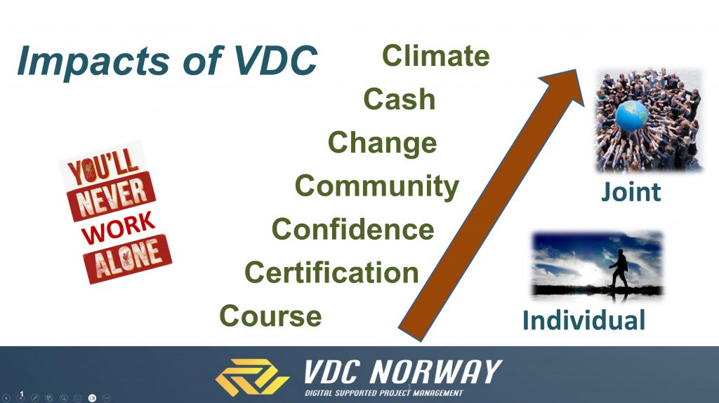 Kontinuerlig utvikling av nytten av VDC 