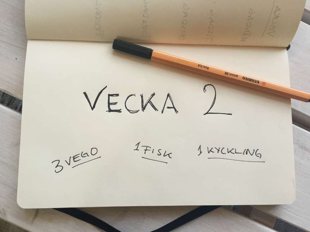 vecka 2