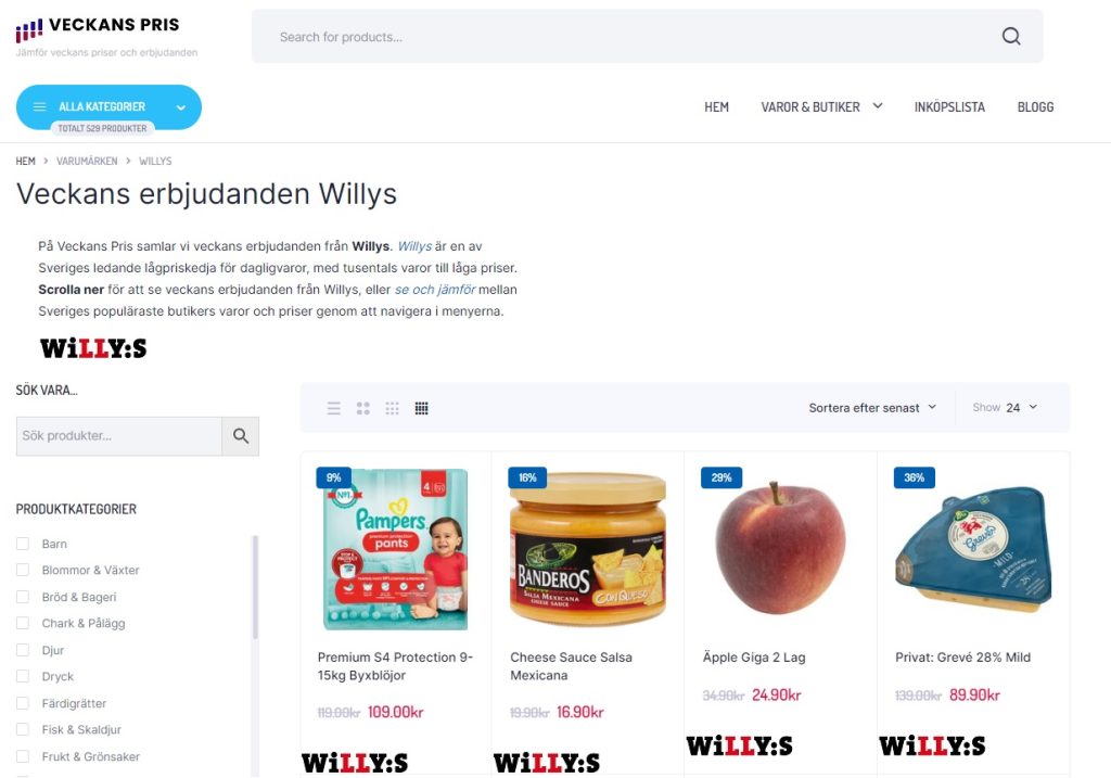 Köpa mat med Willys erbjudanden