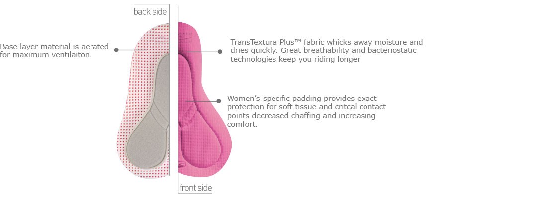 Liv Cycling shows the characteristics of a womens chamois