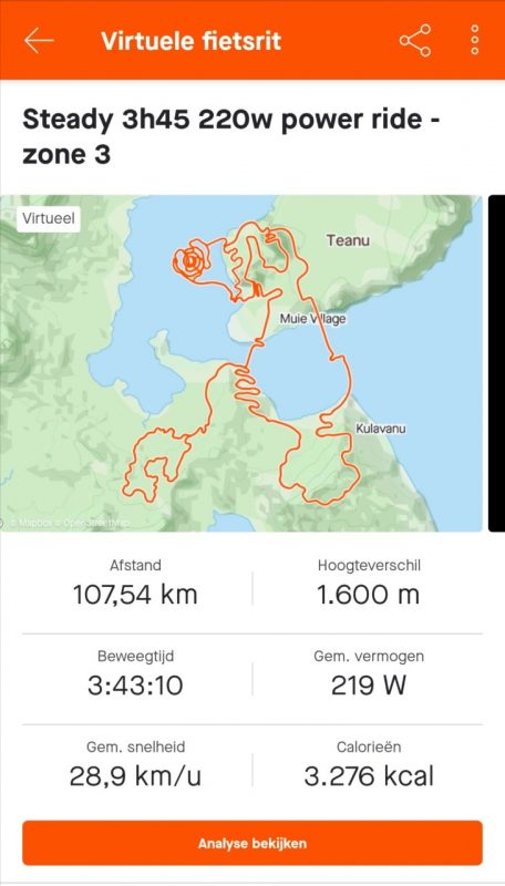 My Mega Pretzel Ride on Strava using the NoPinz indoor cycling outfit