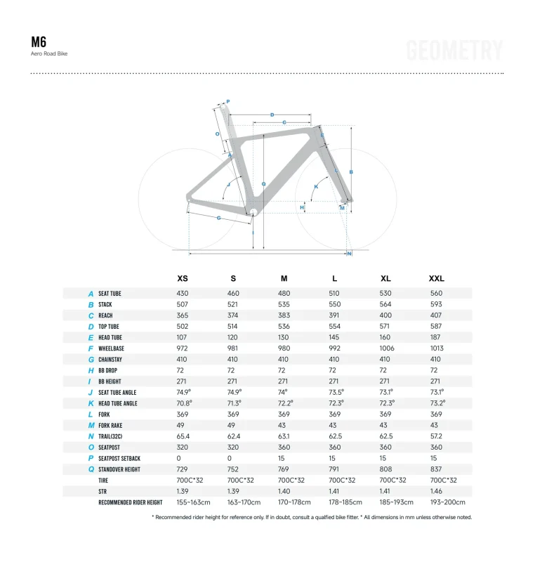 Winspace M6 geometry