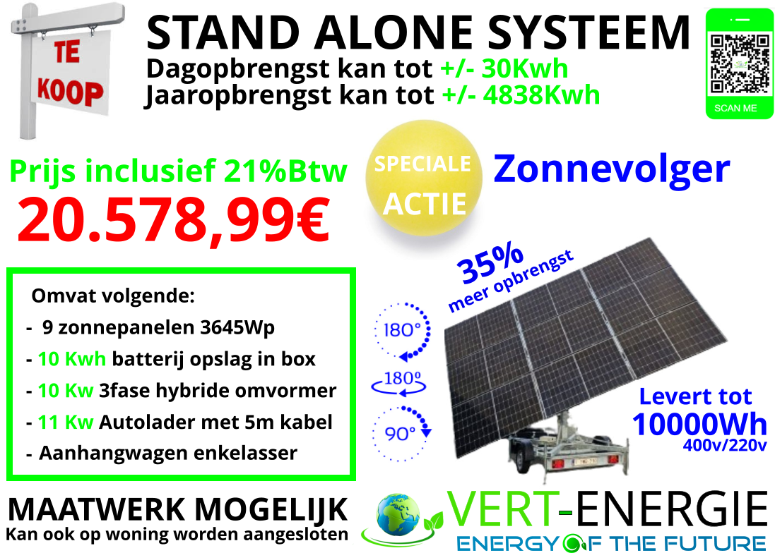 reclame zonnevolger 20