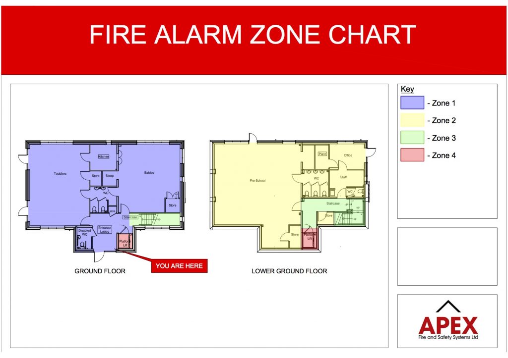 Guide to Fire Alarm Zone Plans Vertex Fire Systems