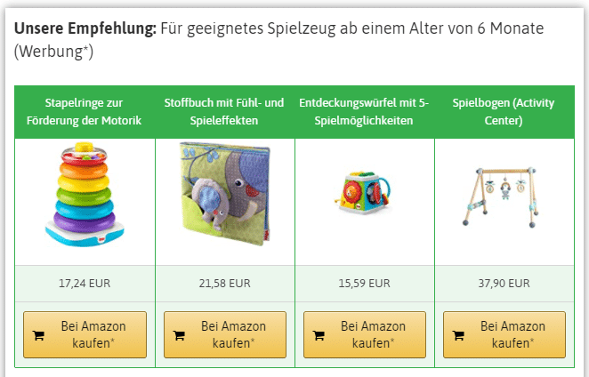 Amazon Affiliate Plugin im Vergleich