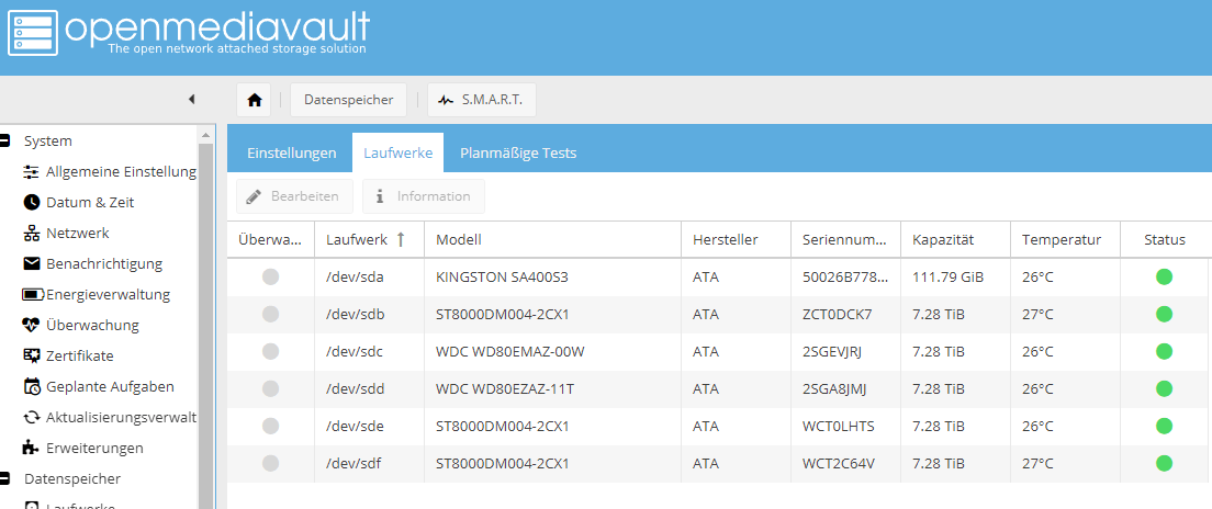 Temperaturen von Festplatten im Server-Notebook beachten