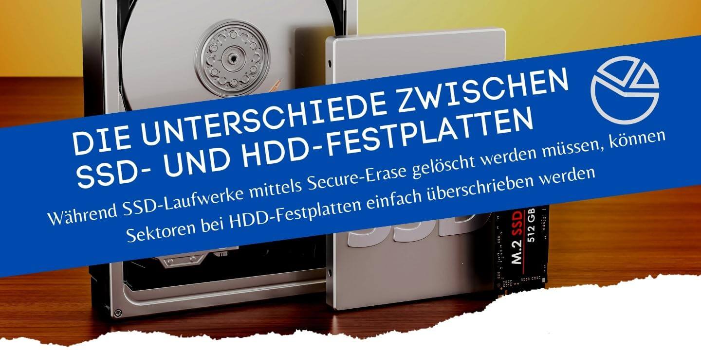 HDD und SSD Laufwerke müssen unterschiedlich gelöscht werden