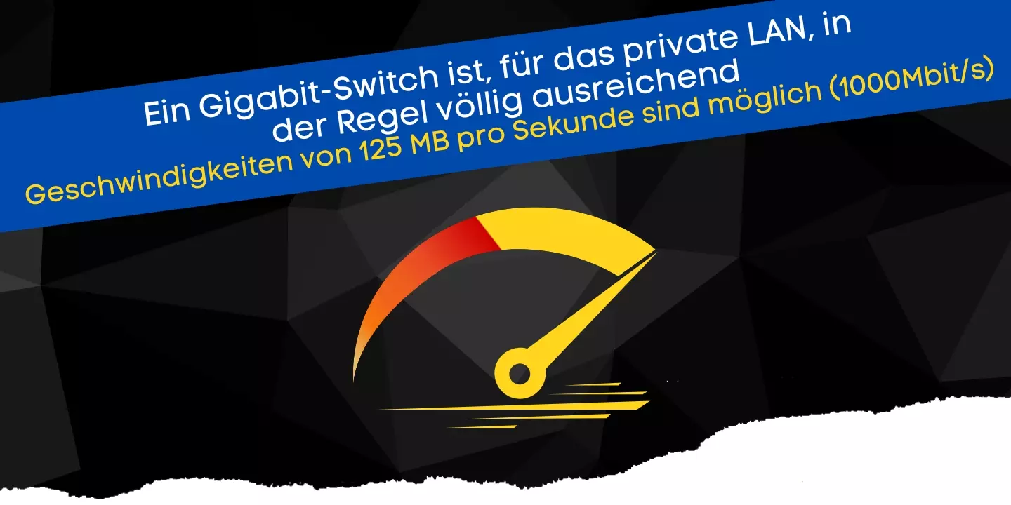 Switch für Fritzbox und andere Router mit Gigabit-Geschwindigkeiten