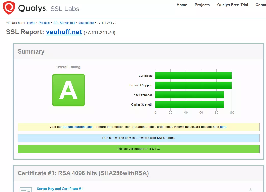 Lets Encrypt SSL-Zertifikat auf dem Raspberry Pi nach der Installation überprüfen