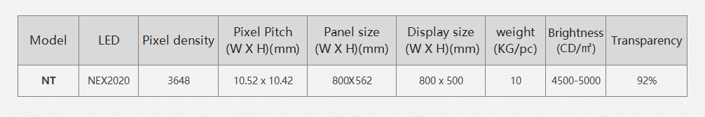 Nexnovo NT Series Transparent glass led display Esign specifications