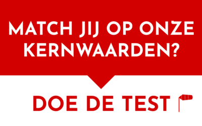 Vindkracht13 ontwikkelt test voor perfecte match in online marketing