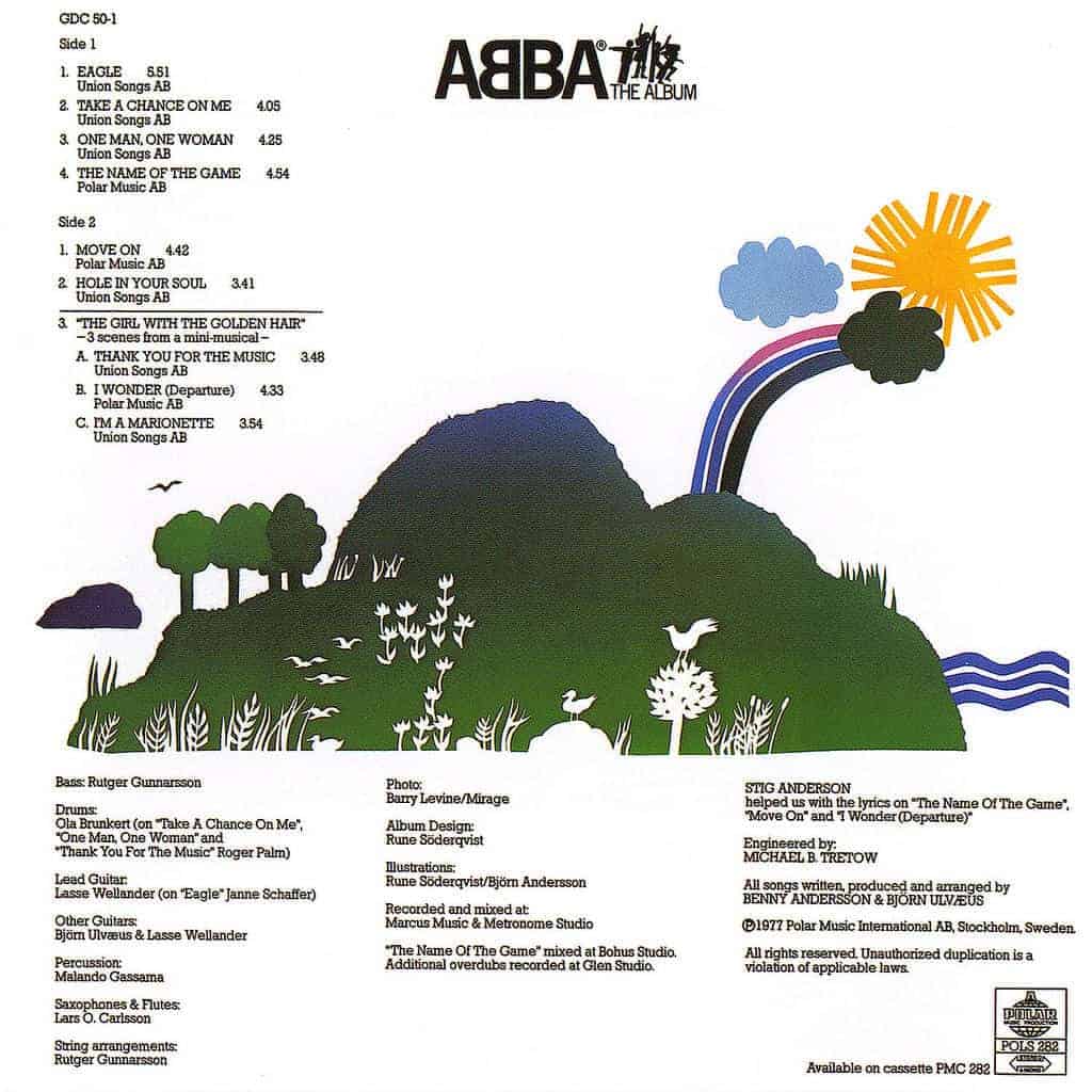 Abba The Album