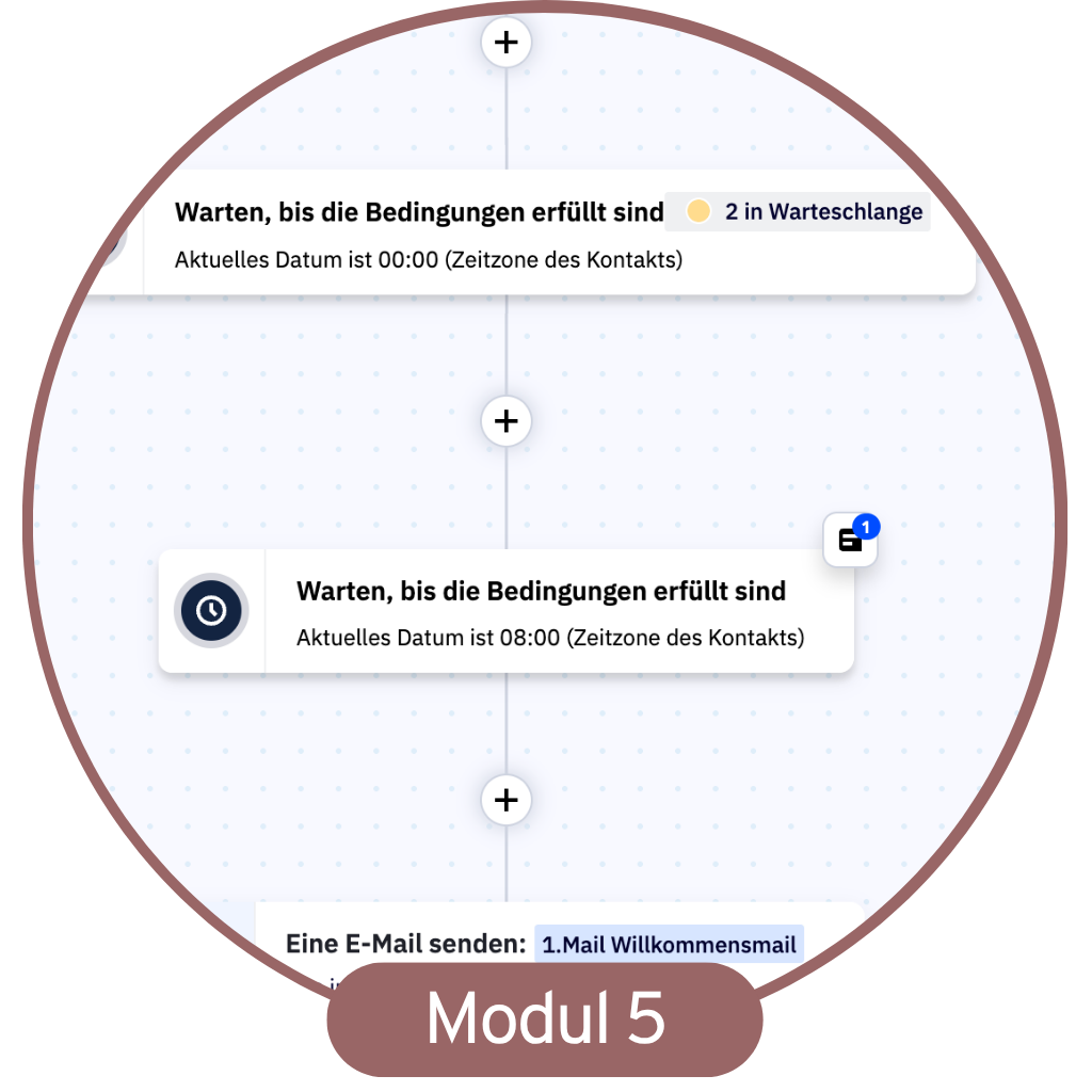 Modul 5 Kurswerkstatt