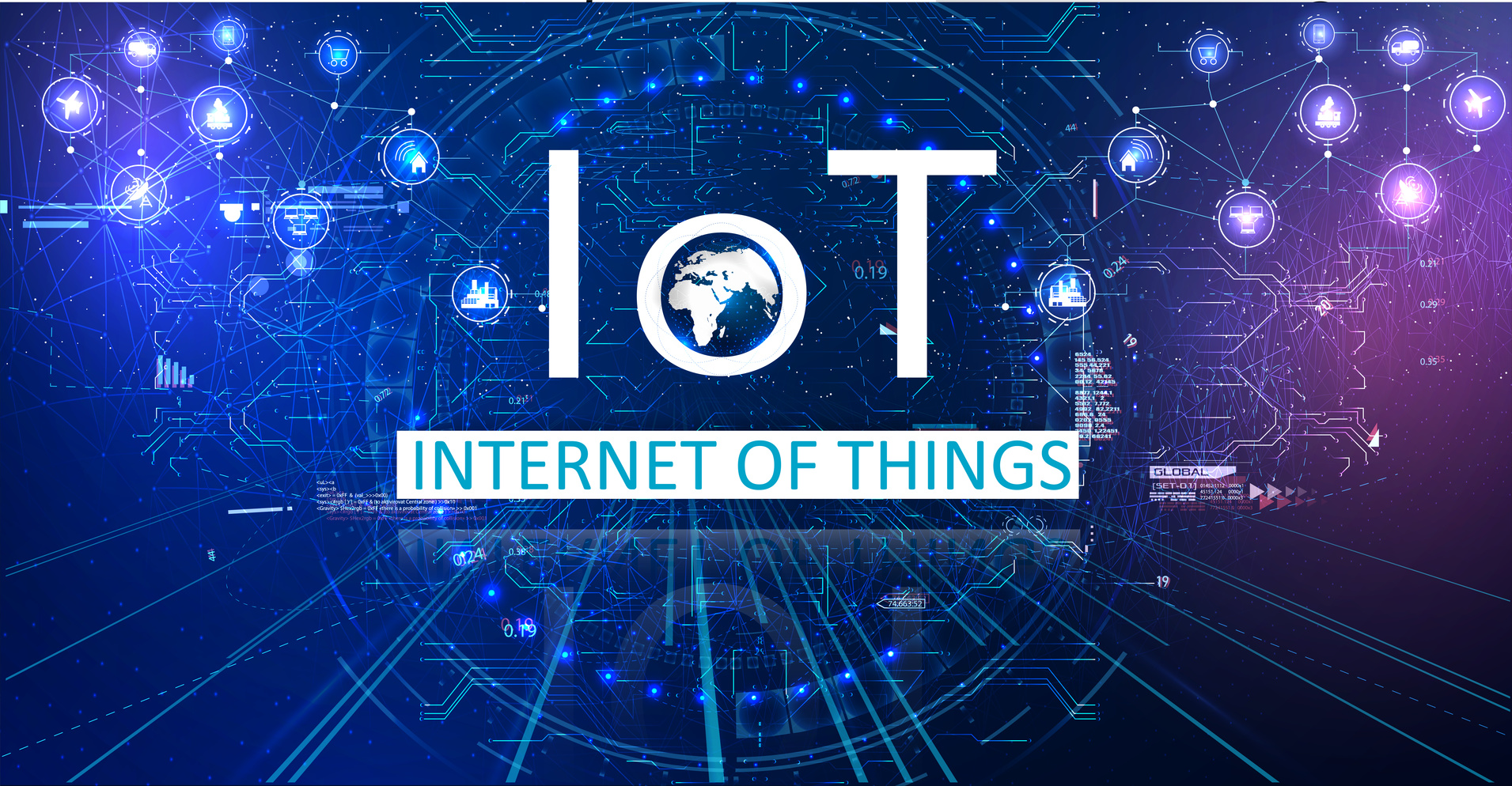 What is the IoT?