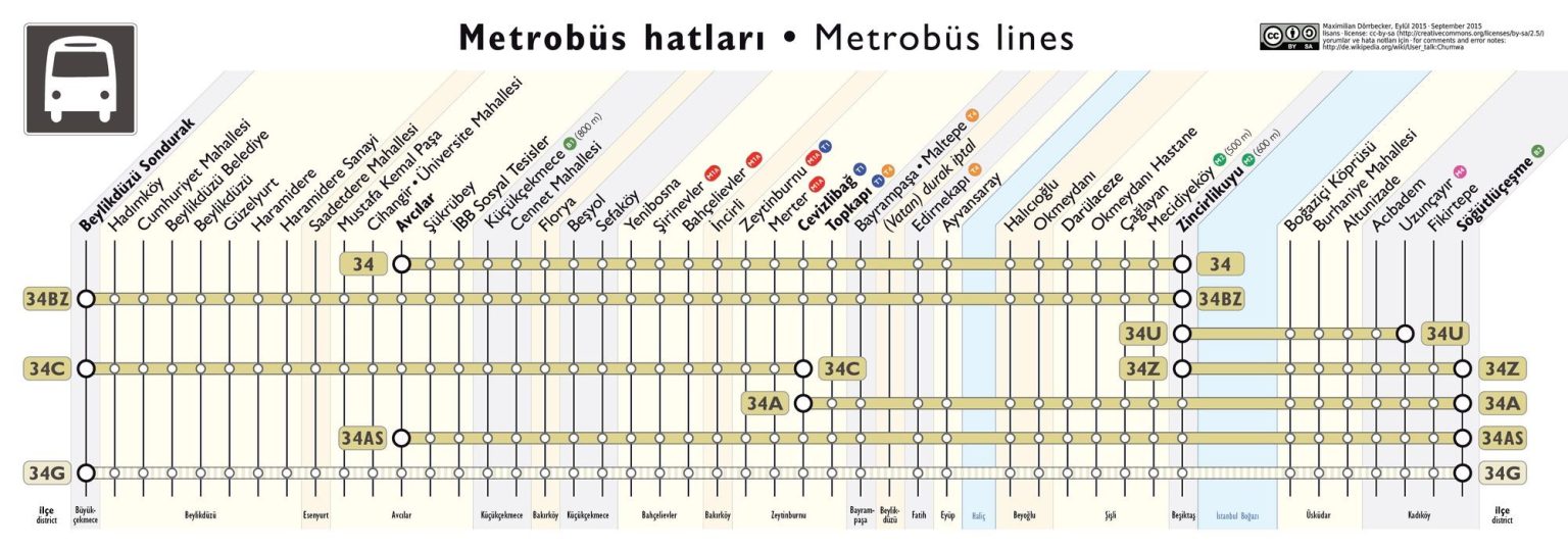 Метробус воронеж схема