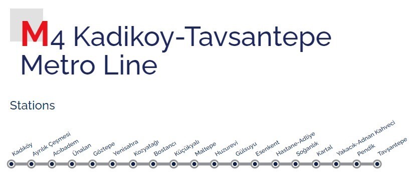 Линия ночного метро Стамбула М4