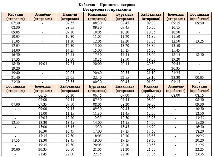 Расписание паромов на Принцевы острова