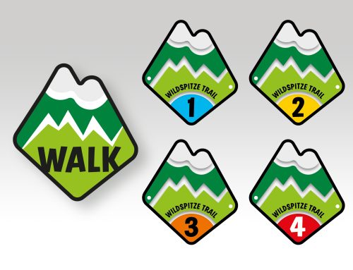 Trail Signalisatie