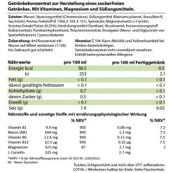 HC Refresh Liquid Gruentee Limette Inhaltsstoffe