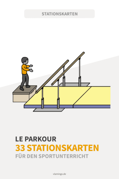 Le Parkour - 33 Stationskarten für den Sportunterricht Le Parkour - 33 Stationskarten für den Sportunterricht