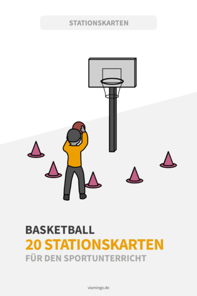 Basketball - 20 Stationskarten für den Sportunterricht Basketball - 20 Stationskarten für den Sportunterricht
