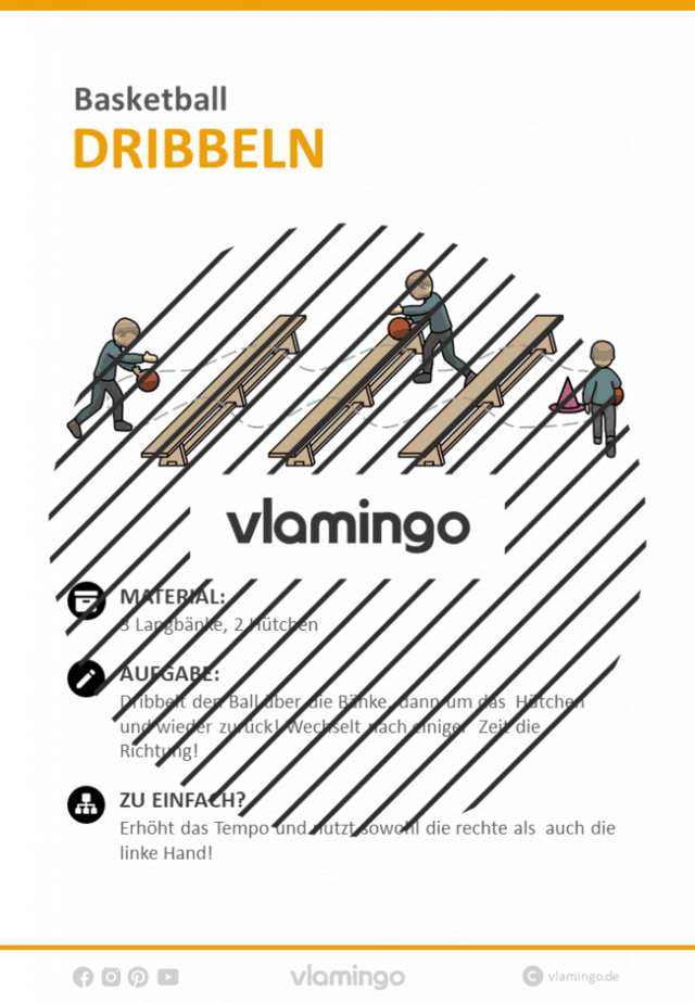 Basketball Übung - Dribbeln über Bänke (Stationskarte)