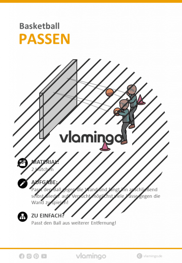 Basketball Übung - Druckpass (Stationskarte)