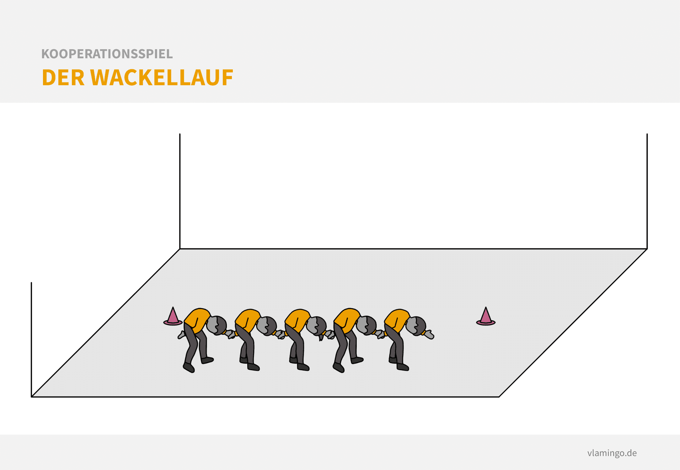 Kooperationsspiel: Der Wackellauf