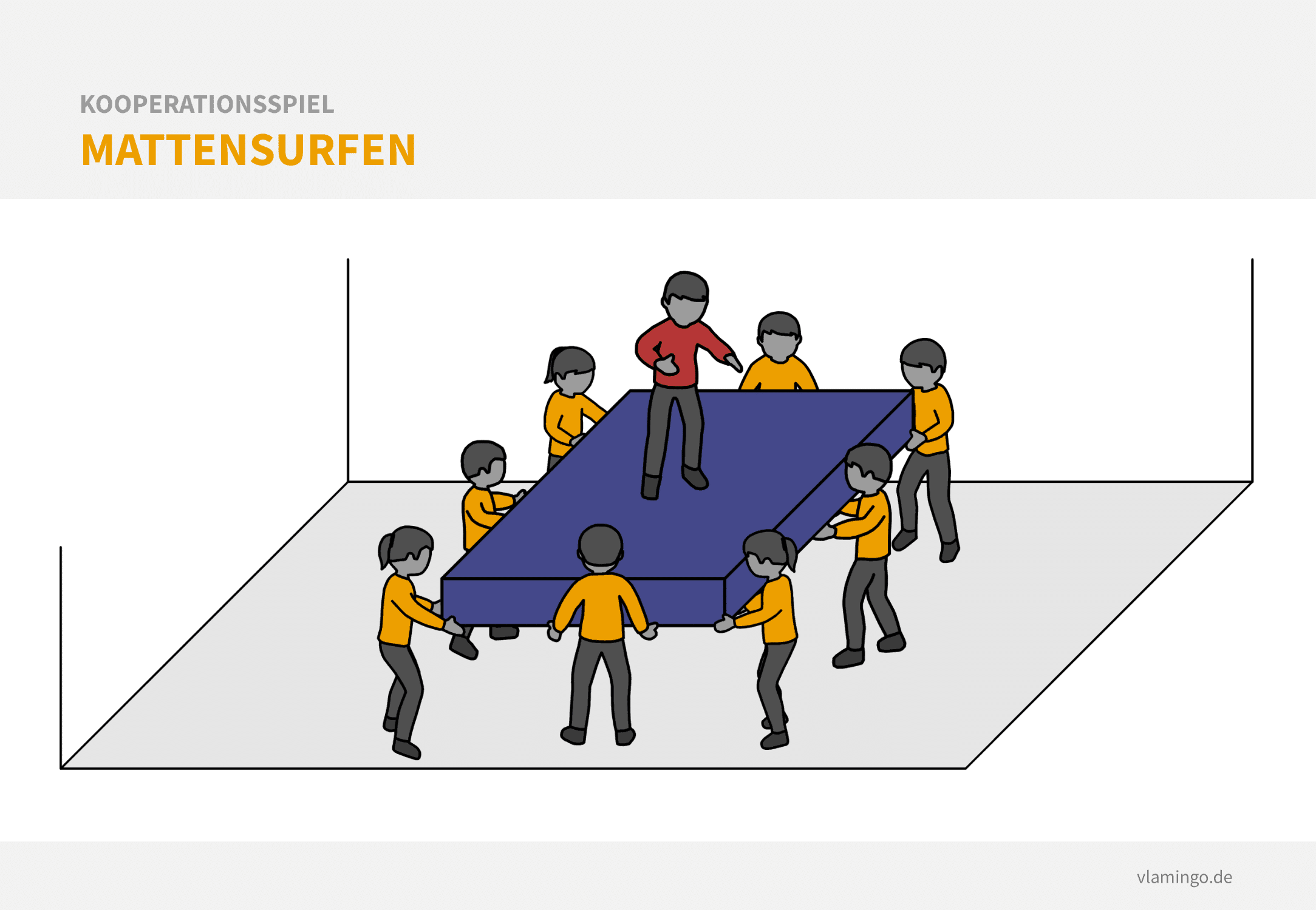 Kooperationsspiel: Mattensurfen